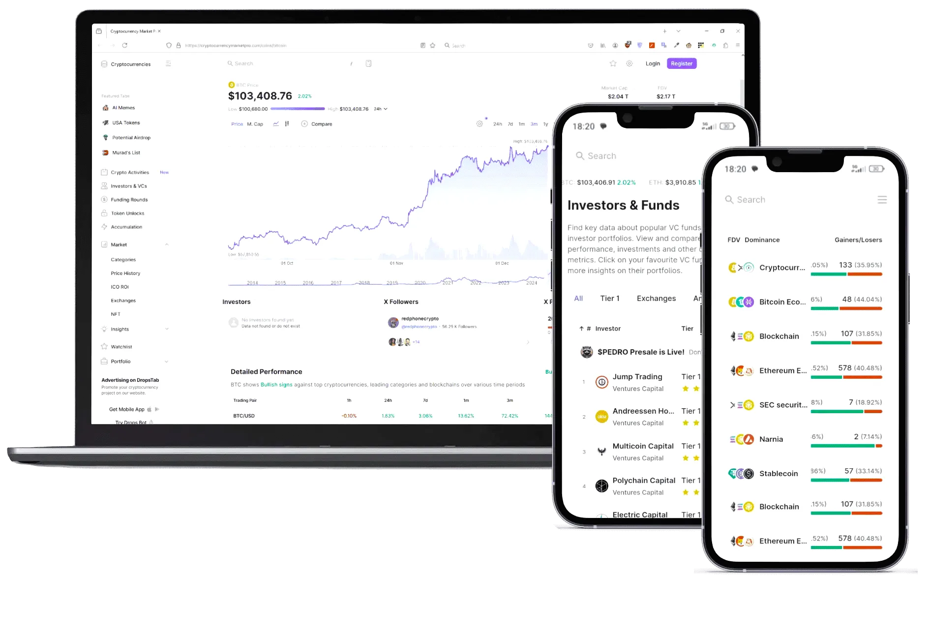 Lampo Rendecto Ai automazione trading
